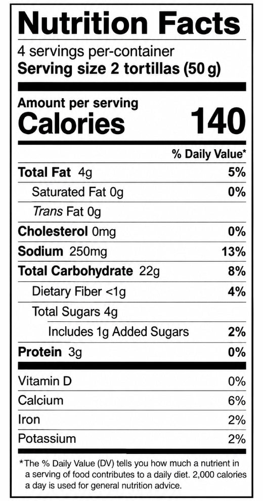 Nutrition Facts