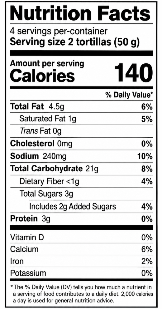 Nutrition Facts
