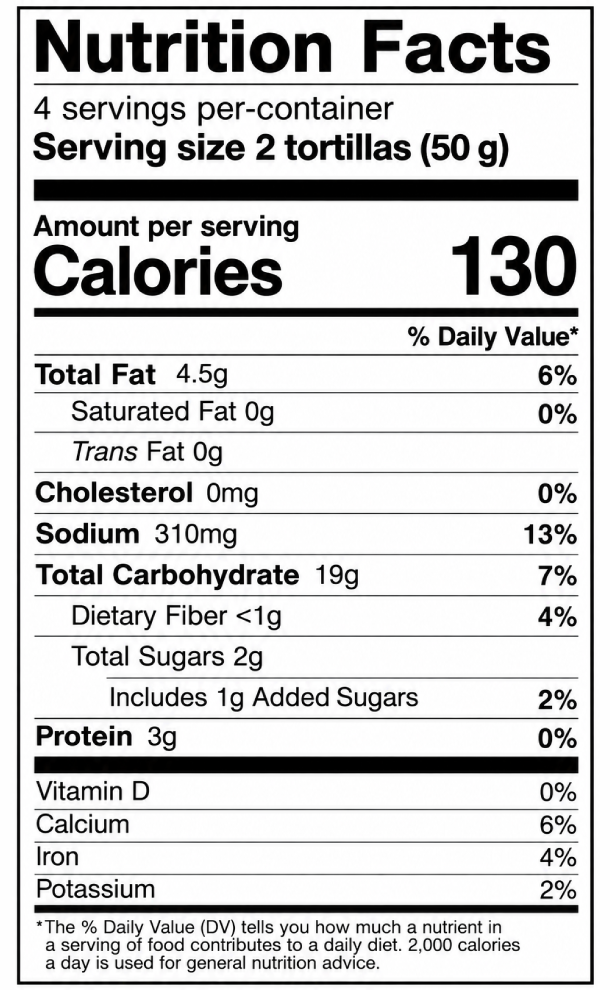 Nutrition Facts
