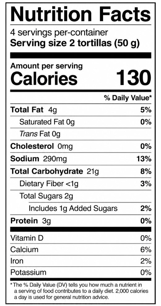 Nutrition Facts