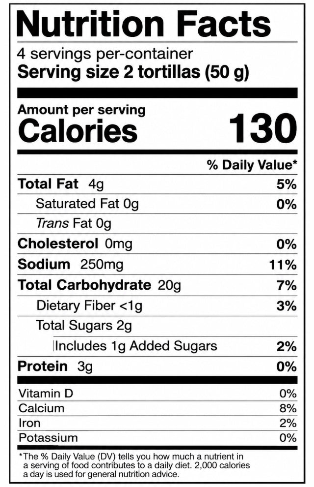 Nutrition Facts